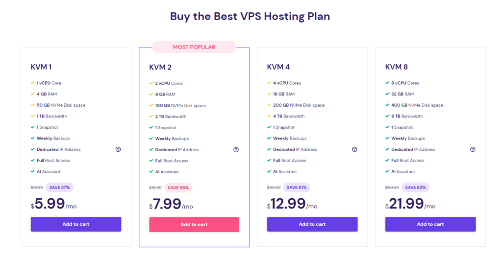 Hostinger VPS Hosting Pricing